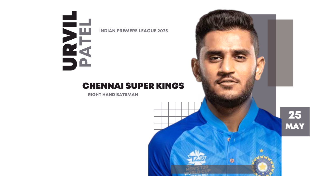 urvil patel
